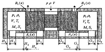 氣動振動器力學(xué)模型